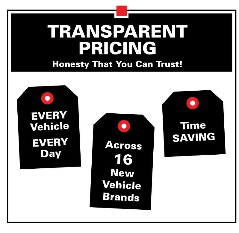 Transparent Pricing